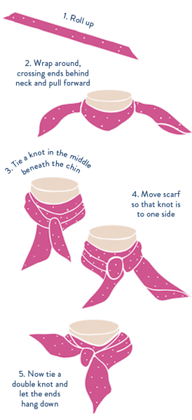 How To Rock Your Outfit With A Bandana